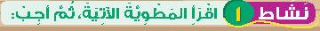 نشاط 1 اقرأ المطوية الآتية، ثم أجب